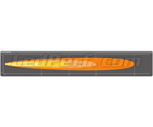 Gráfico del haz luminoso Largo alcance Spot de la barra de led Osram LEDriving® LIGHTBAR SX500-SP