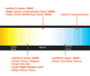 Comparación por temperatura de color de bombillas para Aston Martin V12 Vantage equipados con faros Xenón de origen.