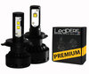 Kit bombillas LED para CFMOTO Zforce 550 (2014 - 2022) - Tamaño Mini